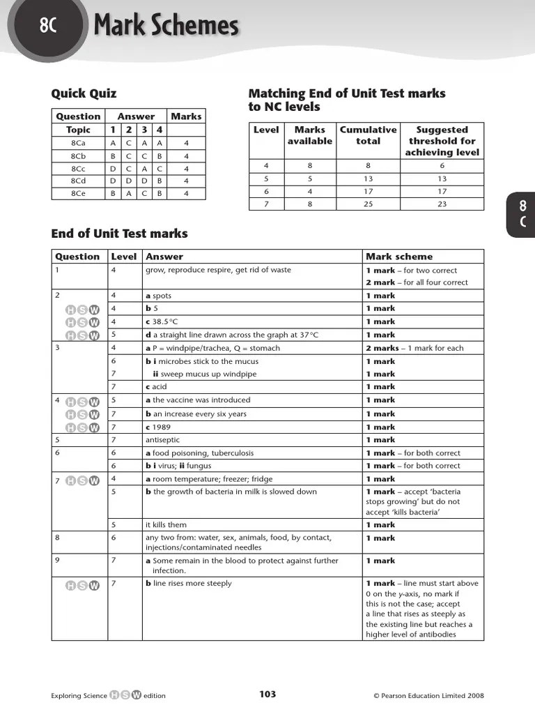 exploring science how science works 8 end of unit test 8e exploring