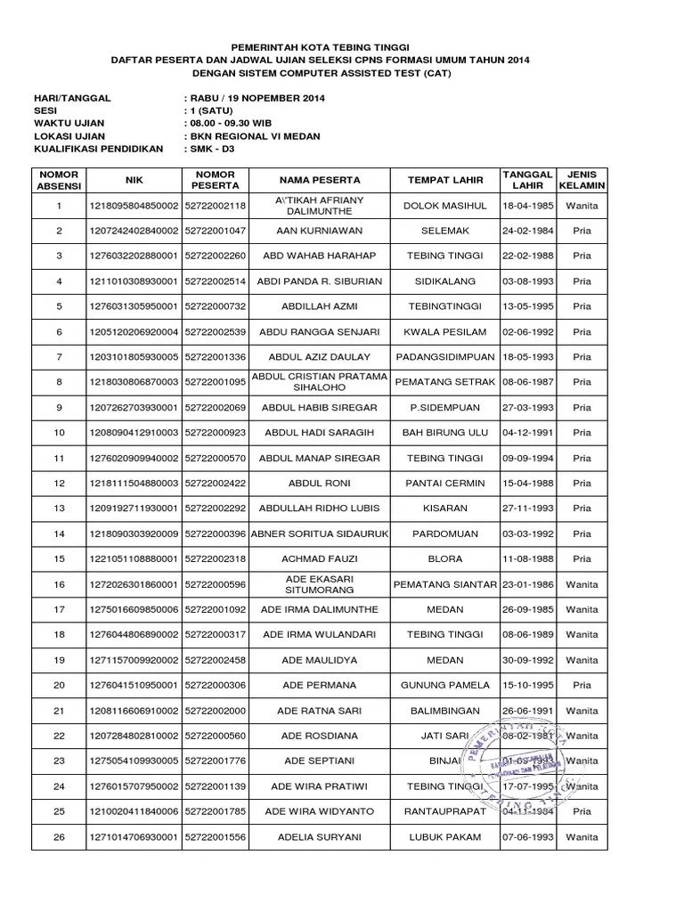 Daftar Peserta Tes CPNS 2014 Kota Tebing Tinggi | PDF