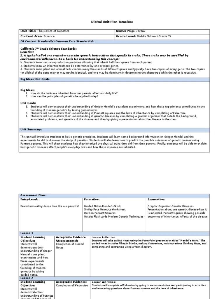 One of the unwound strands of dna acts as a template against which a . Digital Unit Plan Template Pdf Genetics Gene