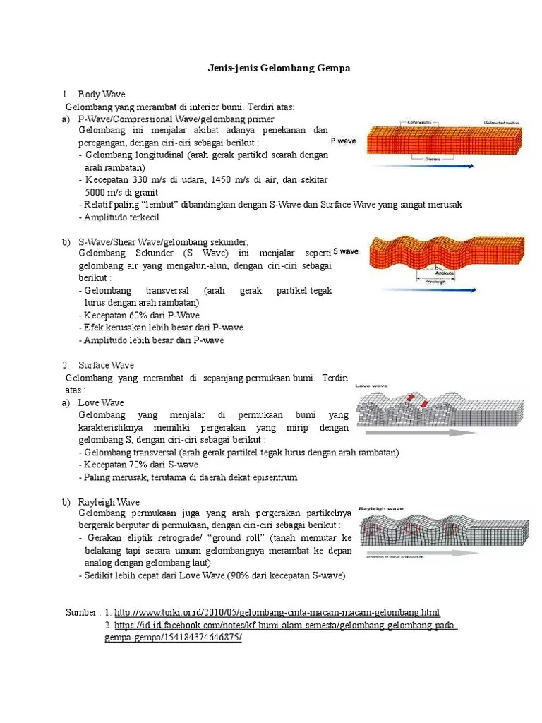 Jenis-Jenis Gelombang Gempa | PDF