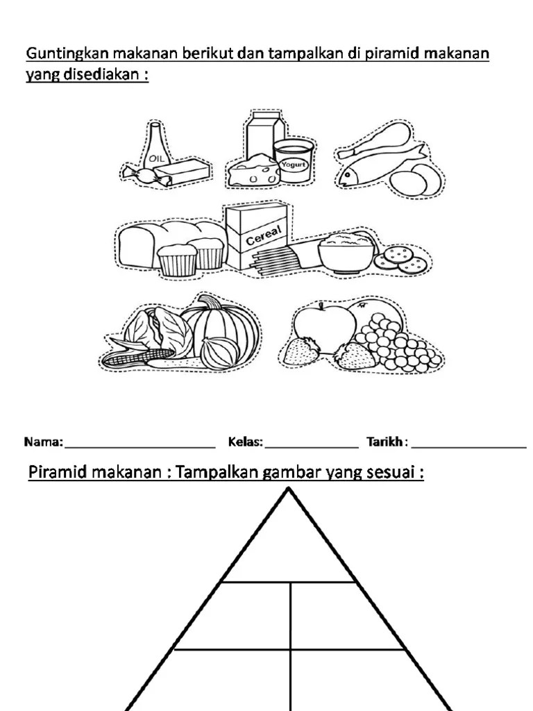 Gambar kartun makanan dan minuman www tollebild com . Piramid Makanan Lessons Blendspace