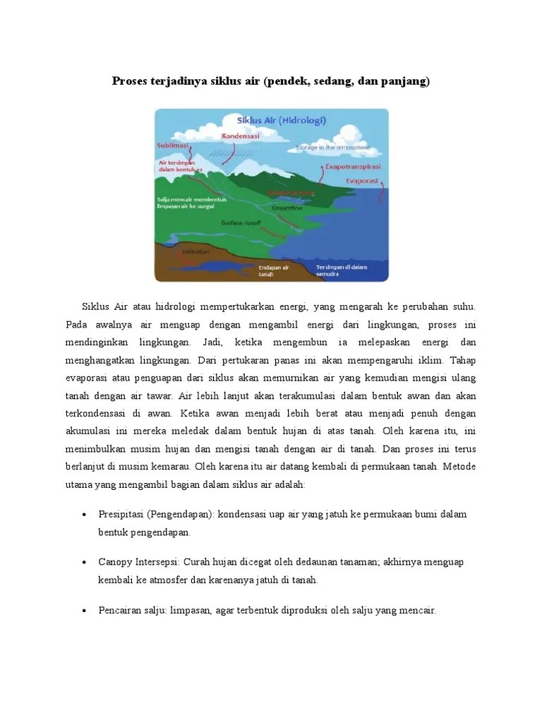Proses Terjadinya Siklus Air | PDF