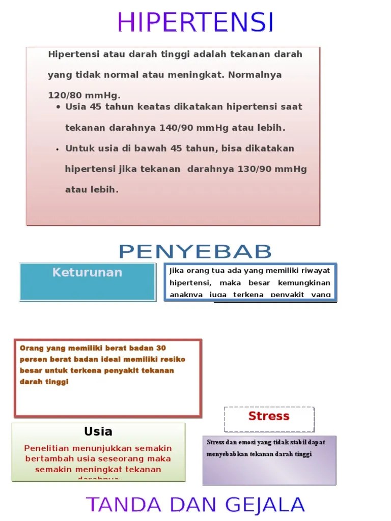 Lembar Balik Hipertensi | PDF