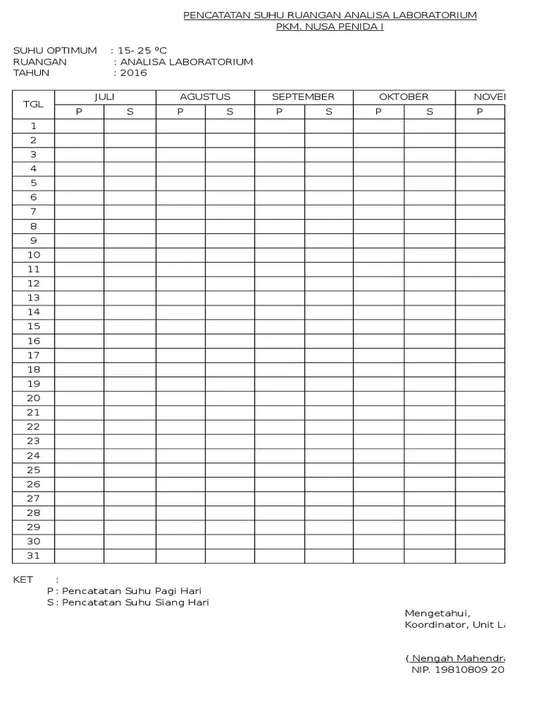 Standar Suhu Dan Kelembaban Ruangan Laboratorium - Berbagai Ruang