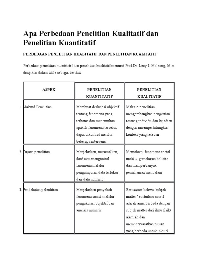 Apa Perbedaan Penelitian Kualitatif Dan Penelitian Kuantitatif | PDF
