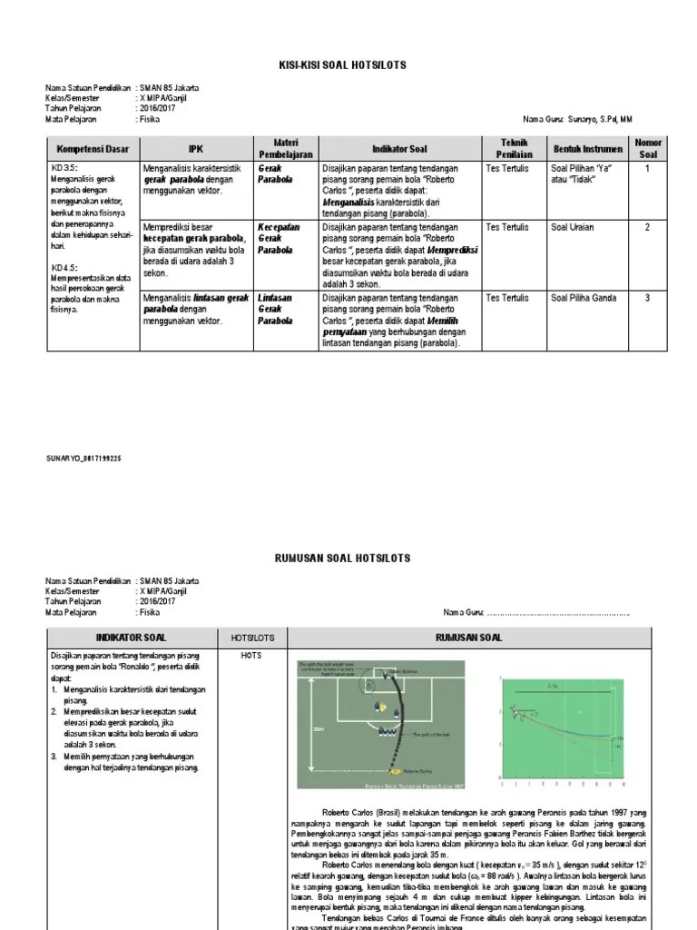 Kisi kisi soal kurikulum 2013 edisi revisi 2018 mengandung makna. Contoh Kisi-Kisi Dan Soal HOTS_sunaryo