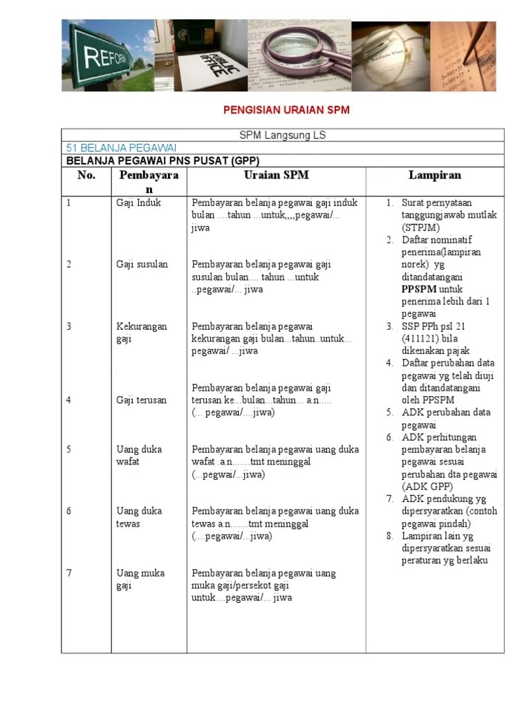 Bahan Sosialisasi SPM | PDF