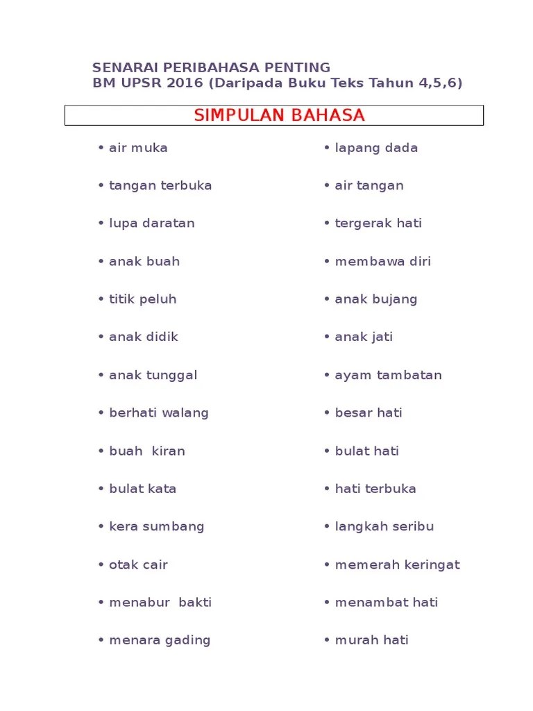 Sekangkang kera dalam bahasa inggeris: Y456 Senarai Peribahasa Cikgu Suguz Pdf
