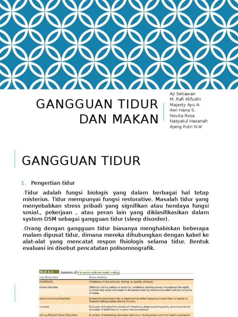 Gangguan Tidur Dan Makan | PDF