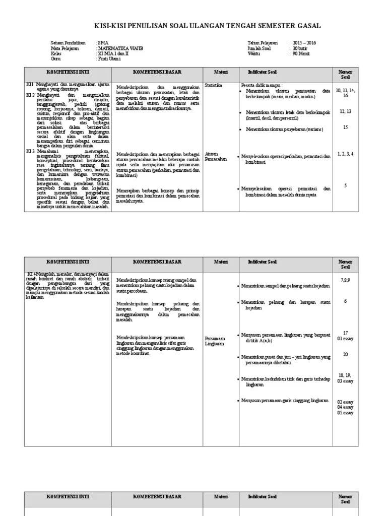 Sobat guru mtk sma/smk kelas 11, sebagaimana kita ketahui bersama tujuan dari ujian akhir sekolah (uas) adalah mengukur pencapaian standar . Kisi Kisi Dan Soal Matematika Kelas 11 Semester 2 Jawabanku Id