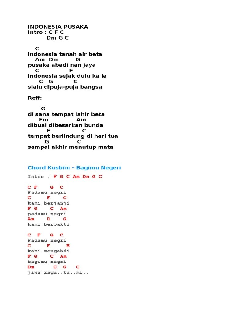 Chord Gitar Indonesia Tanah Air Beta - Chord Lagu Blog