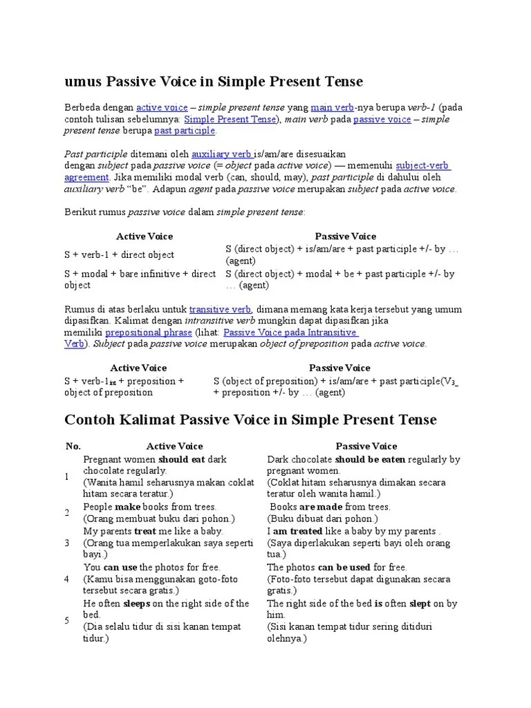 Rumus passive voice simple present tense. RUmus Passive Voice | Verb | Grammatical Tense