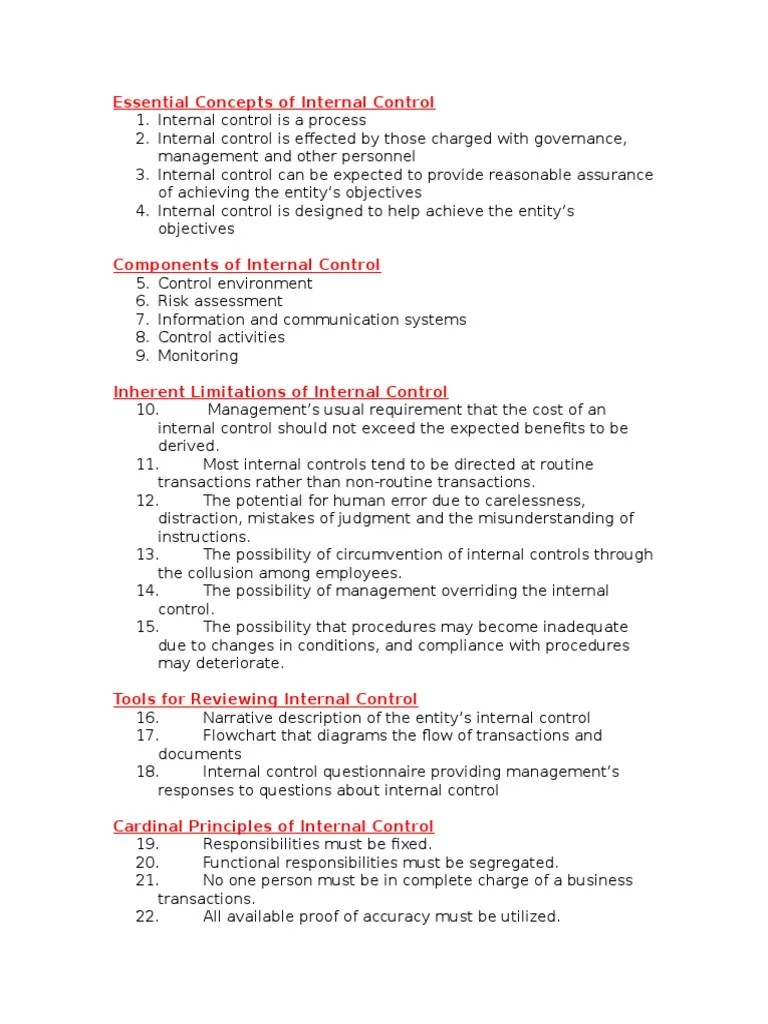 Banks provide a variety of services. Key Terms | Financial Audit | Audit