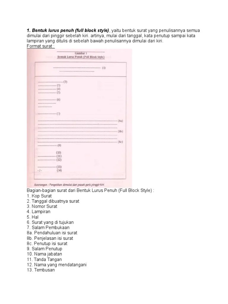 Gaya Penulisan Surat | PDF