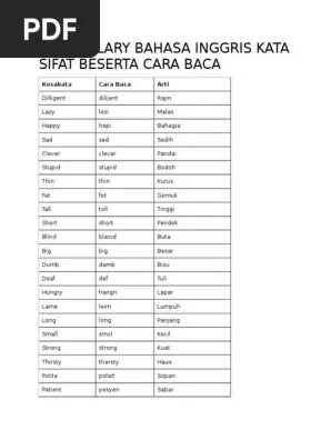 Vocabulary Bahasa Inggris Kata Sifat Beserta Cara Baca | PDF | Alasan |  Kognisi