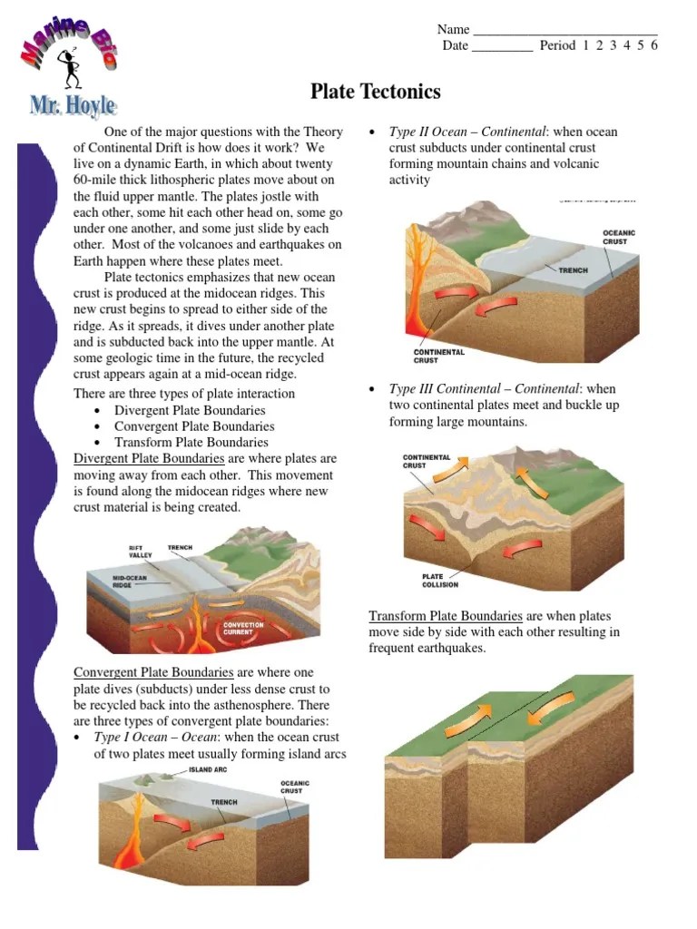 Congress passed the endangered species actand has amended it several times since. Pdf Plate Tectonics Worksheet Pdf Pdf Plate Tectonics Crust Geology