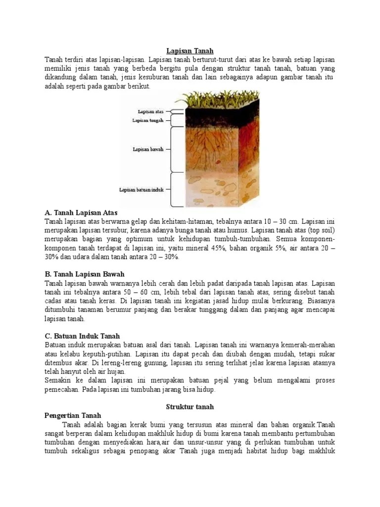 Lapisan Tanah | PDF