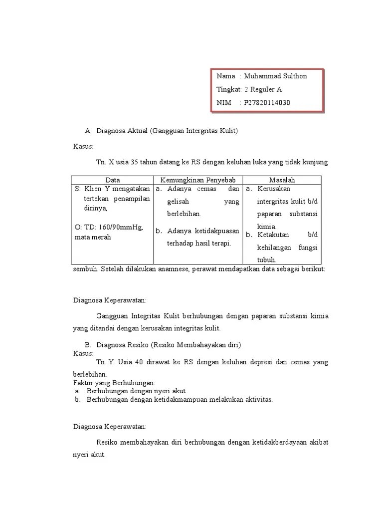 Diagnosa Aktual | PDF