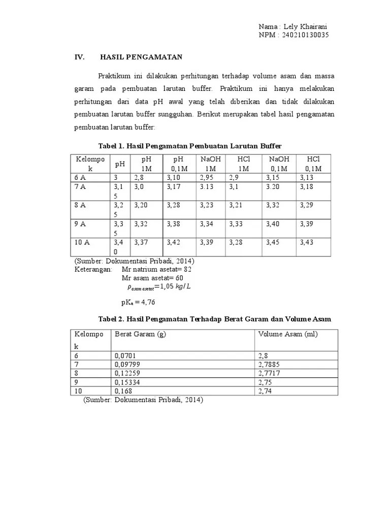 Pembahasan Larutan Buffer | PDF