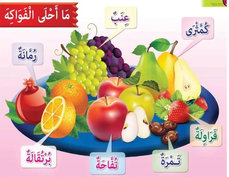 Bahasa · pantau · sunting. Buah Buahan Dalam Bahasa Arab Pdf