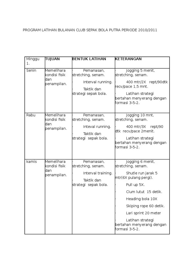 contoh struktur organisasi sepak bola. Contoh Latihan