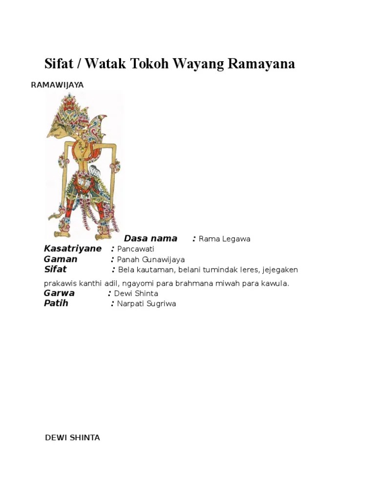 Tokoh Wayang Ramayana Dan Gambar - Gambar Wayang