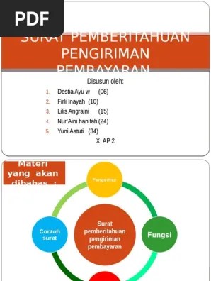 Surat Pemberitahuan Pengiriman Pembayaran | PDF