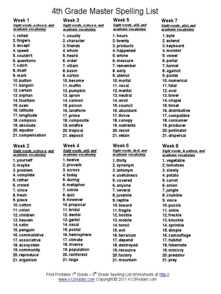fourth grade master spelling listspdf nature