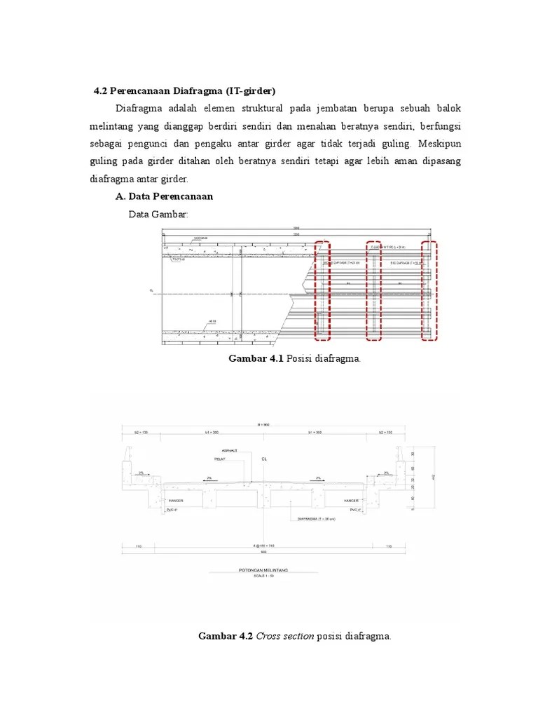 16/09/2017 · balok diafragma, yang dipasang berfungsi sebagai pengaku antar gelagar induk (balok prategang) ukuran diafragma: Diafragma Pdf