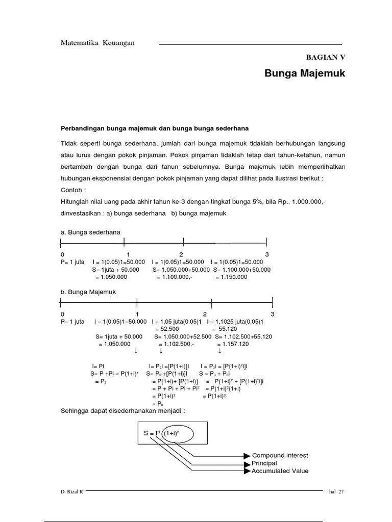 Dimana suku bunga majemuk serta bunga tunggal umumnya digunakan pada penghitungan hasil tabungan seorang nasabah bank. Bunga Majemuk Pdf