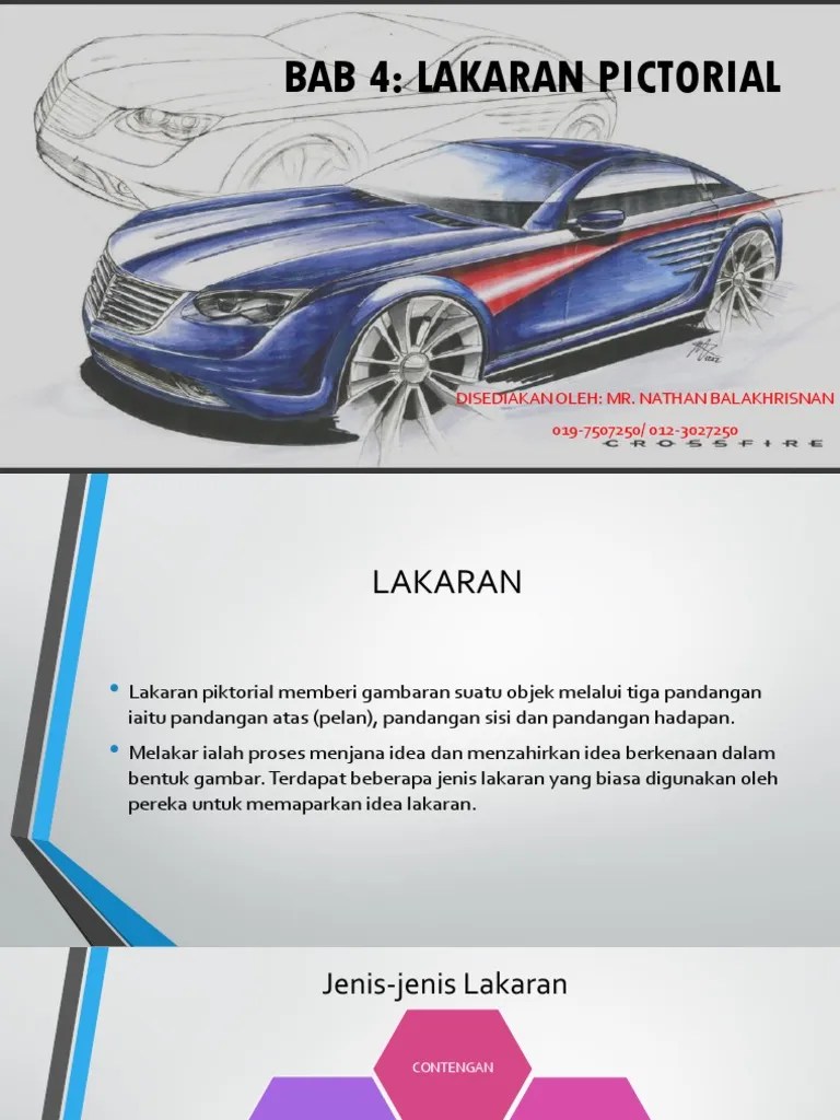 Bab 1 pengenalan kepada reka bentuk dan teknologi bab 2 pengurusan projek bab . Rbt Bab4 Lakaran Piktorial Pdf