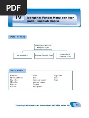 TIK Kelas 8. Bab 4. Mengenal Fungsi Menu Dan Ikon Pada Pengolah Angka | PDF
