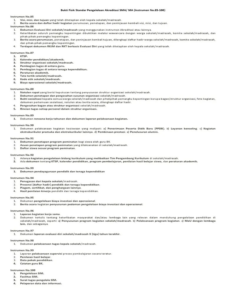 Uraian Tugas Dalam Struktur Organisasi Sekolah