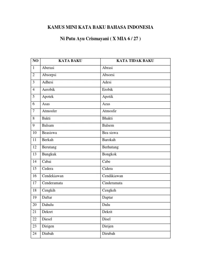 Kamus Mini Kata Baku | PDF