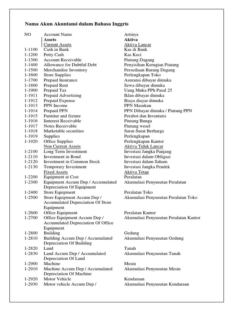 Its color is light green. Nama Akun Akuntansi Dalam Bahasa Inggris Expense Dividend