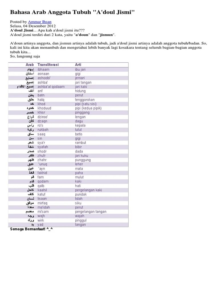 Bahasa Arab Anggota Tubuh | PDF