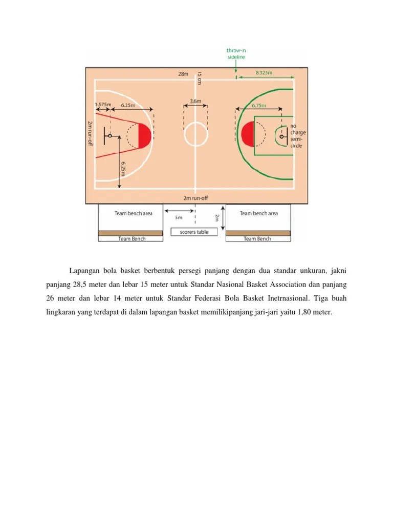 Ukuran dari permainan lapangan basket adalah sebagai berikut. Gambar Dan Ukuran Lapangan Bola Basket Pdf
