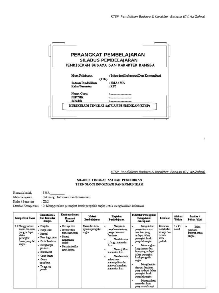 Sma negeri 1 cianjur kelas : Silabus Tik Sma Kurikulum 2013 Masnurul