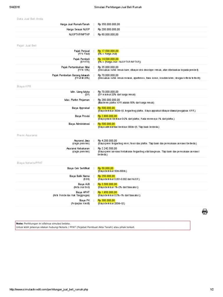 Sekarang kamu bisa buat event, atur acara, jual tiket event sendiri, bikin undangan event secara online dan berkesempatan dipromosikan afiliasi loket.com. Biaya Jual Beli Rumah Inspirasi Desain Rumah 2019