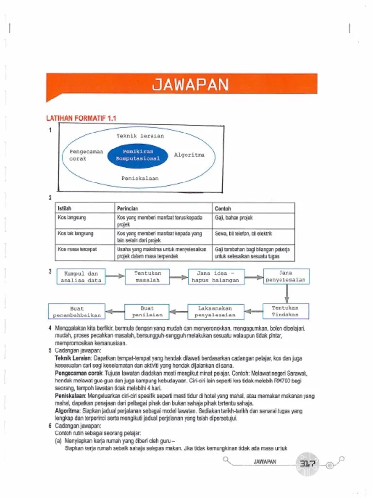 (a) untuk melukis graf pecutan lawan masa,. Download Jawapan Buku Pelangi Sains Tingkatan 1 Gif Kuching