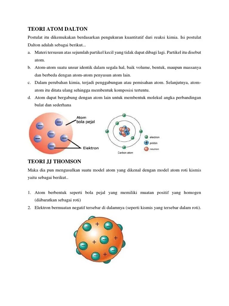 Teori Atom Dalton | PDF