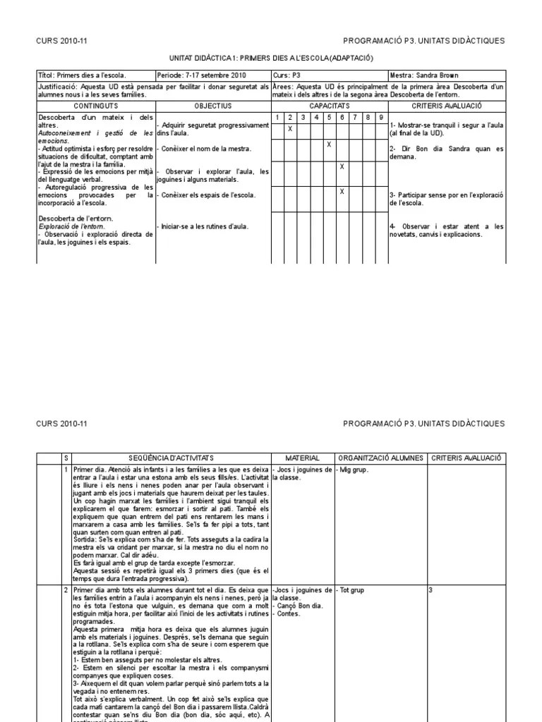 In it's not over until you win!, brown offers a powerful and . UNITATS DIDÃ€CTIQUES P3 2010-11