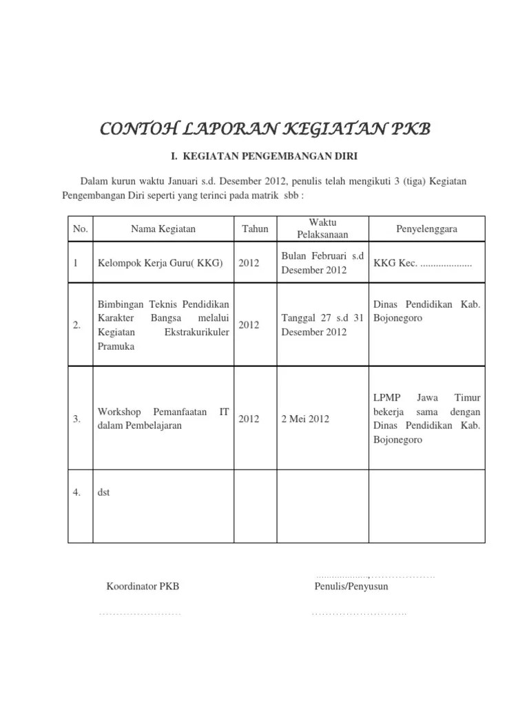 Contoh laporan kegiatan ekstrakurikuler pengembangan diri sd smp sma 2017 ini merupakan file terbaru file ini dapat digunakan untuk semua . Contoh Laporan Kegiatan Ekstrakurikuler Sekolah Dasar