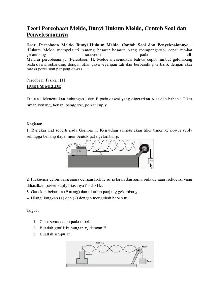 Kami akan membahas secara lengkap mulai dari pengertian, gambar, rumus cepat rambat gelombang transversal dan contoh soal beserta jawabannya. Rumus Cepat Rambat Gelombang Pada Dawai Masnurul