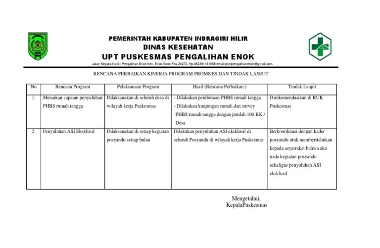 Rencana Tindak Lanjut 6.1.1.5 | PDF