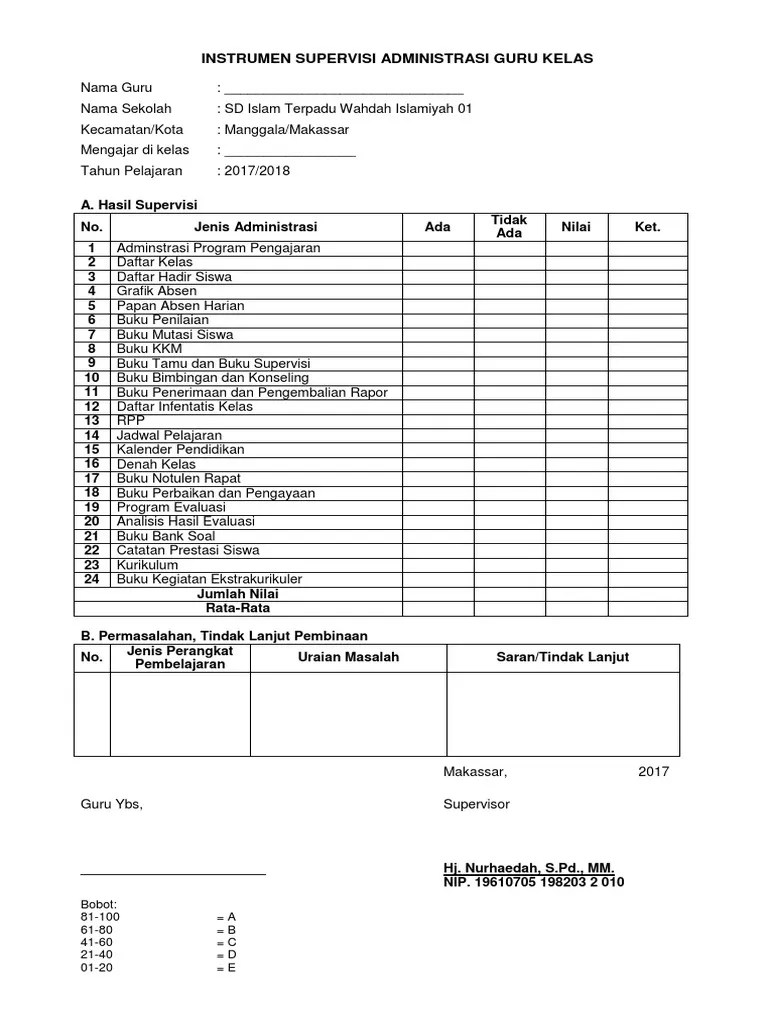 Kritik dan saran saya harapkan demi kemajuan blog ini dimasa yang akan datang. Unduh Contoh Tindak Lanjut Supervisi Kepala Sekolah Cara Golden