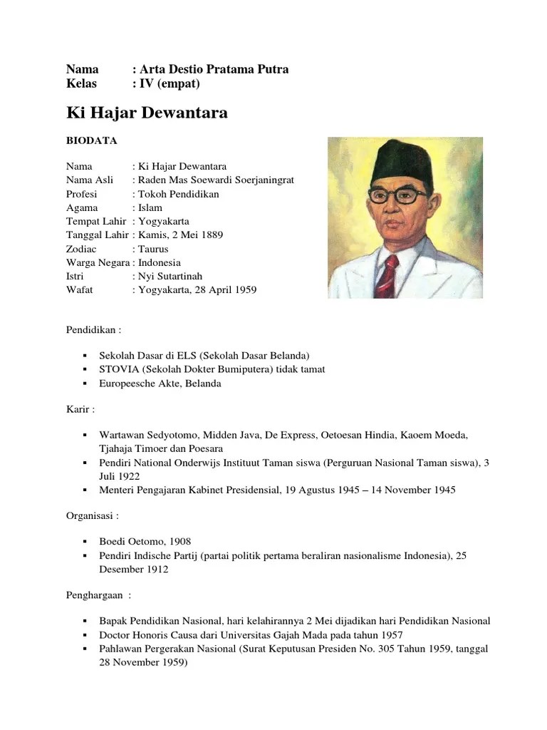 Biodata Pahlawan Ki Hajar Dewantara