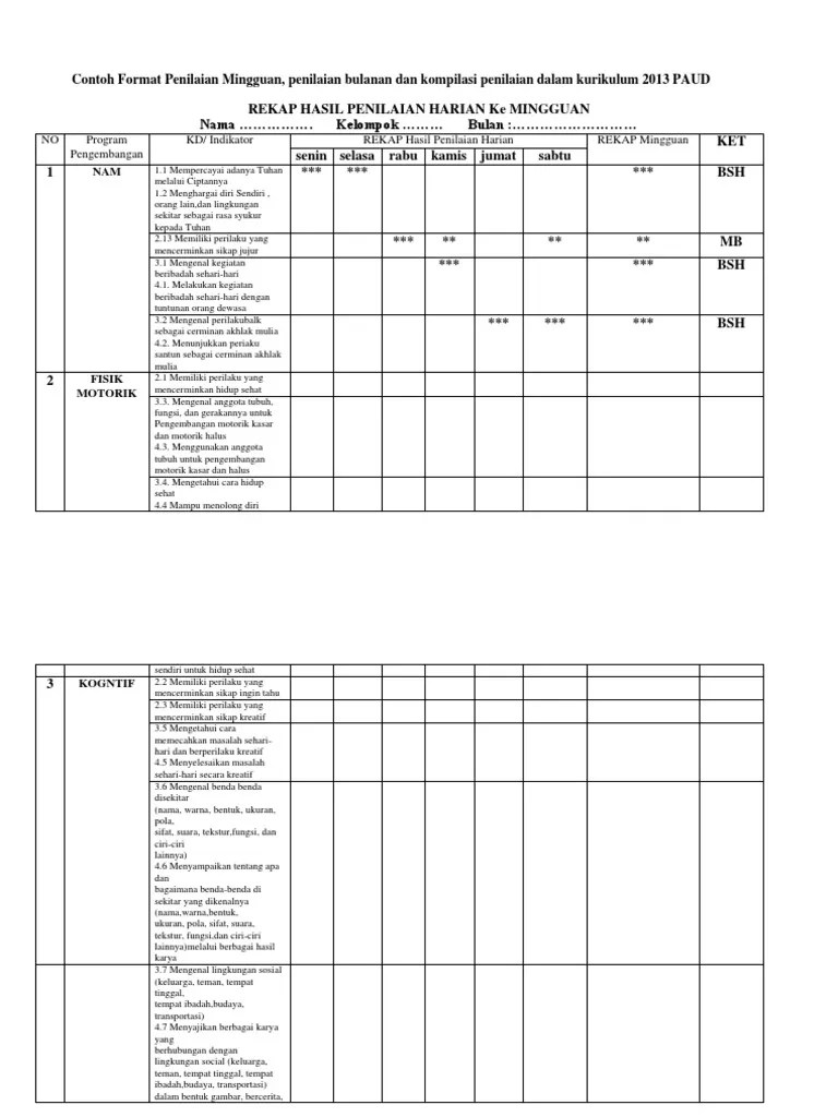 13.11.2019 · aplikasi penilaian pkks penilaian kinerja kepala sekolah atau disebut pkks merupakan agenda rutin tahunan yang selalu dilaksanakan di sekolah yang dilakukan pengawas sekolah/ pengawas pembina terhadap para kepala sekolah binaan untuk menilai semua kinerja kepala sekolah dalam 1 tahun pelajaran. Contoh Format Penilaian Mingguan Pdf