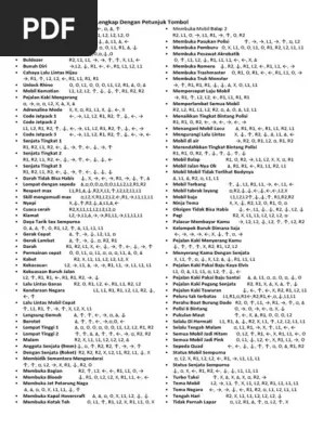 Cheat Gta Ps2 Lengkap Anti Polisi