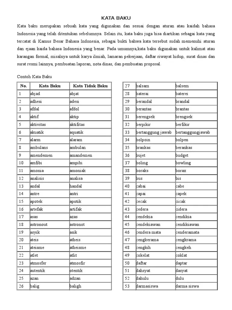 Pengertian Kata Baku Dan Contohnya 1 | PDF